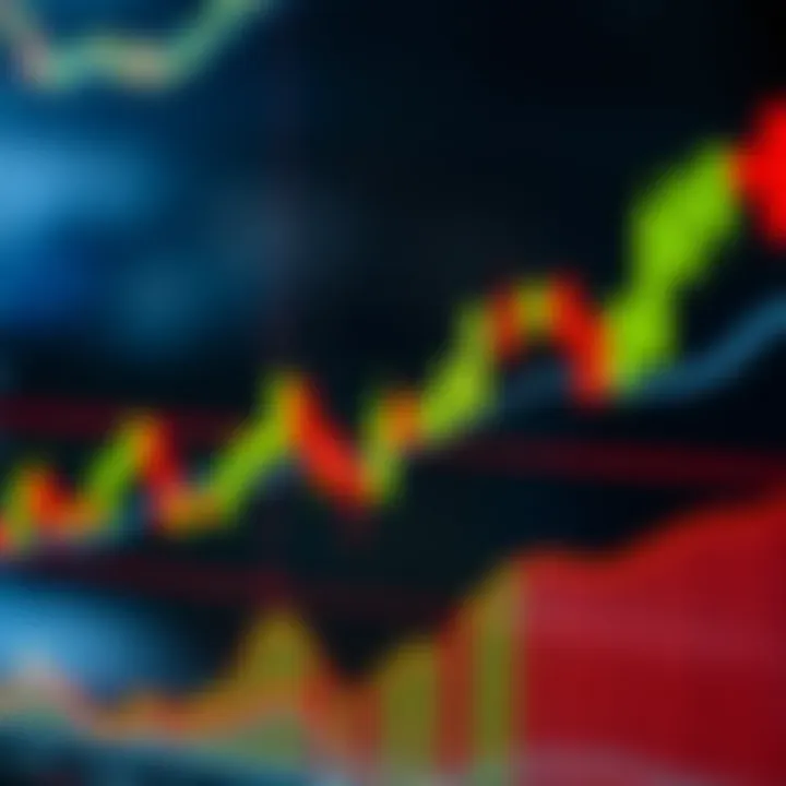 Japanese candlestick chart illustrating bullish and bearish patterns on a financial market graph