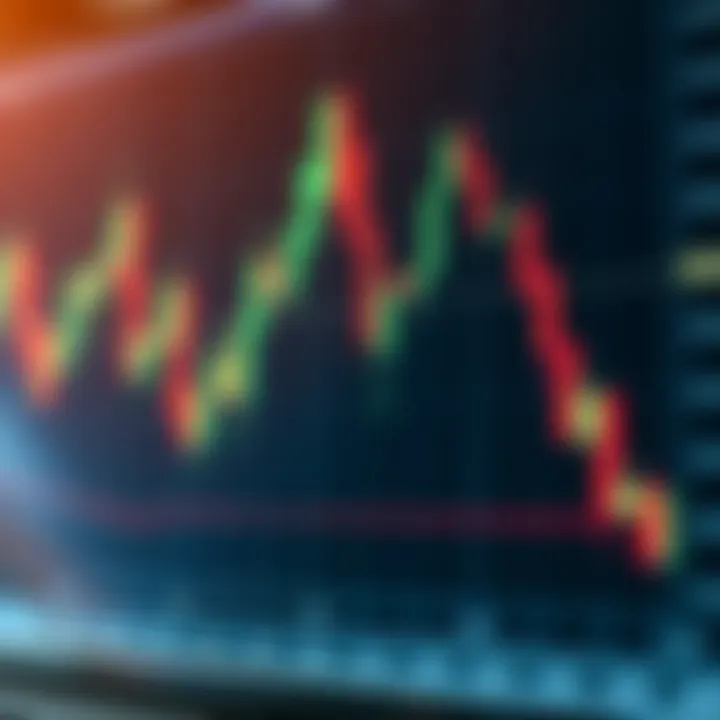 Chart showing a bearish candlestick pattern indicating a potential downward trend in stock prices
