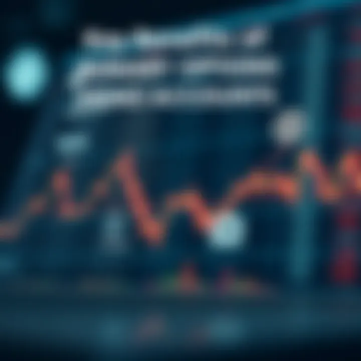 Illustration of advantages of demo trading with icons representing risk-free practice and learning