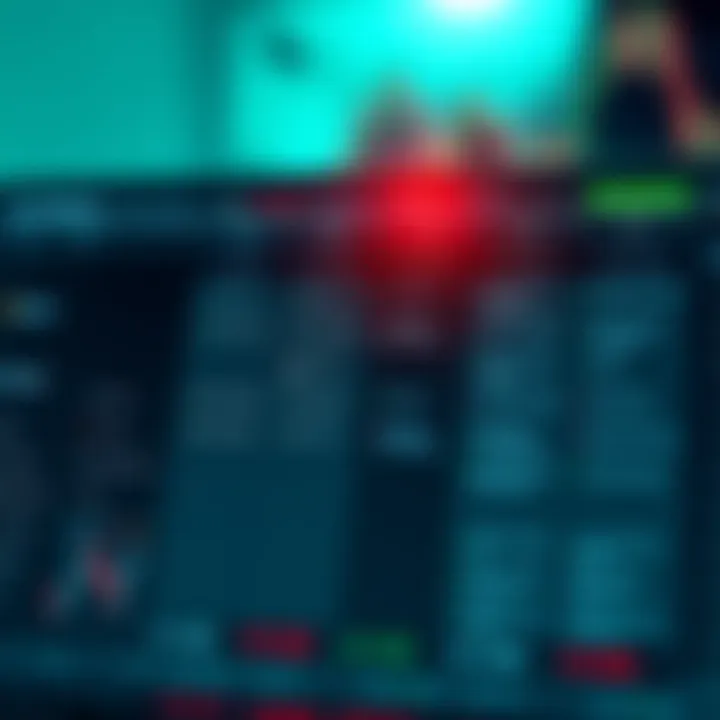 Comparison chart showing key features and tools of popular trading platforms