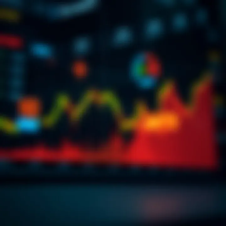 Graph showing upward and downward trends of asset prices in binary options trading