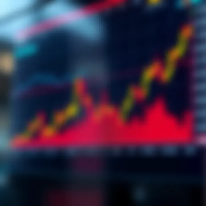 Graph showing trends and fluctuations in binary options trading in Colombia