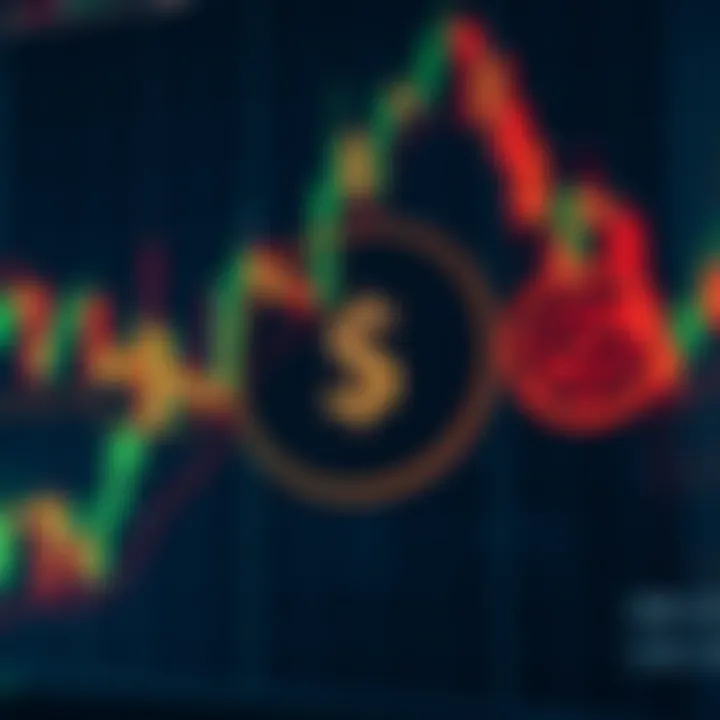 Risk Management and Money Control in Binary Options Illustration of financial chart with risk management and money control symbols for trading