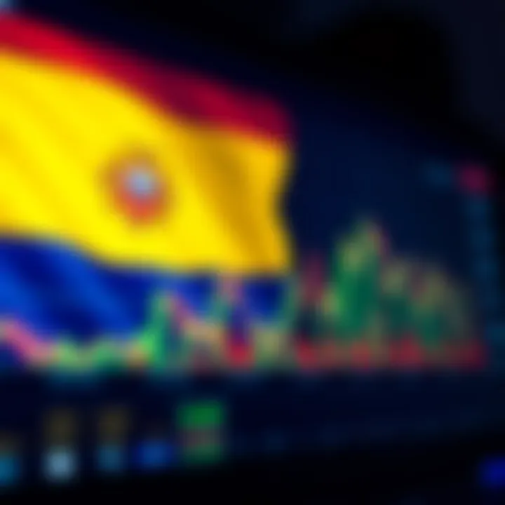 Graph illustrating the rise and fall of binary options trading values on a digital screen with Colombian flag colors in the background