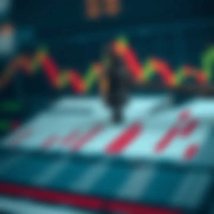 Chart showing risk management strategies and legal considerations in binary options investment