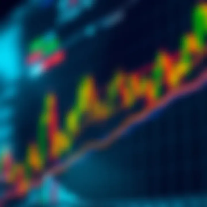 Chart displaying binary options trading with highlighted entry and exit points