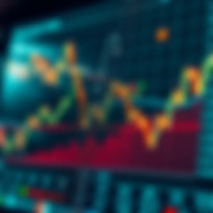 Chart displaying upward and downward trends in financial binary options trading