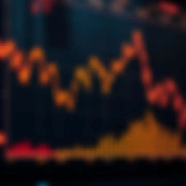 Graph showing upward and downward trends representing binary options trading outcomes