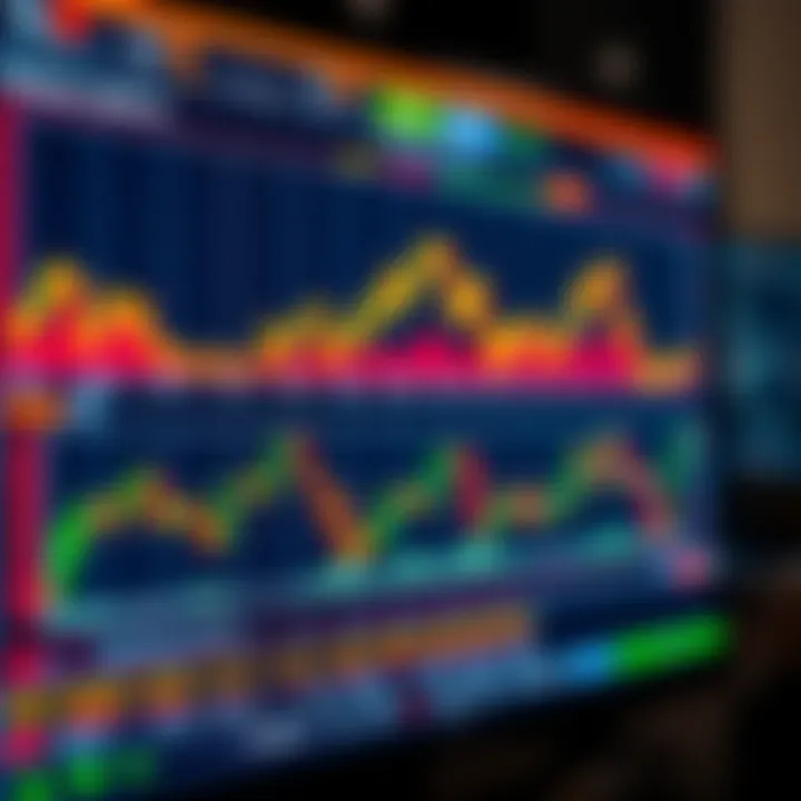 Visual representation of binary options trading charts and data analysis on a digital screen