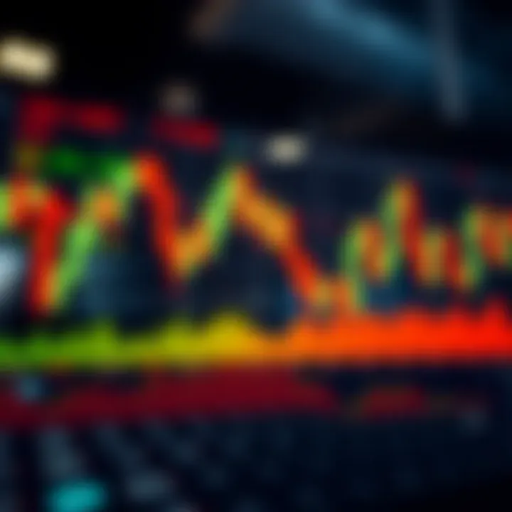 Visual representation of bullish and bearish candlestick formations highlighting their significance in market decision-making