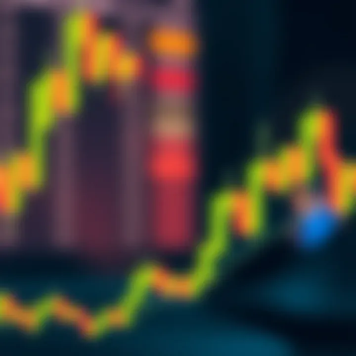 Bullish candlestick pattern showing a strong upward price movement with long green candle body