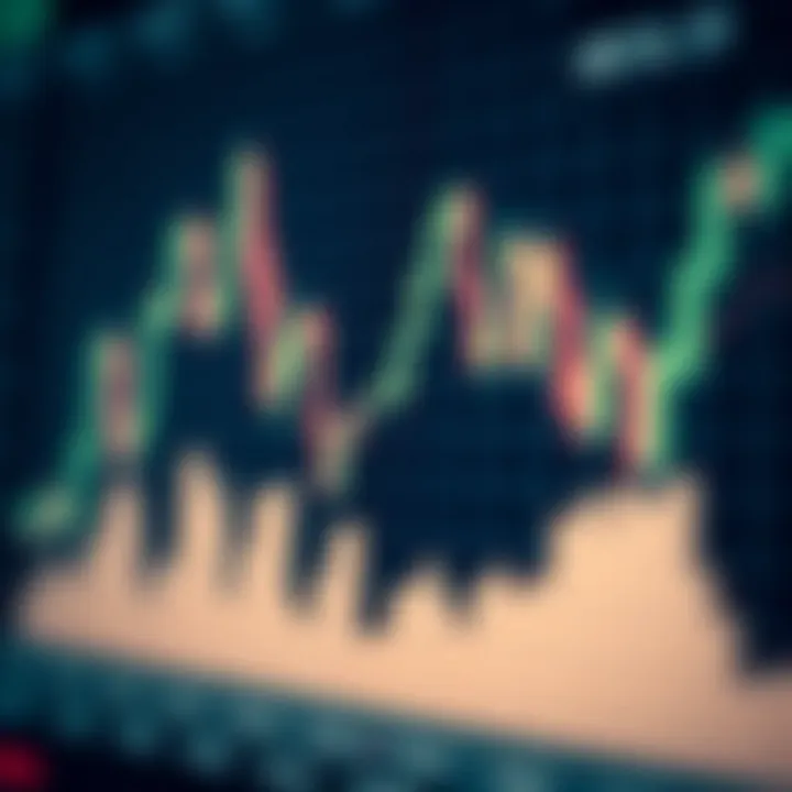 Key Candle Patterns in Synthetic Indices Chart showing common candle patterns in synthetic indices trading