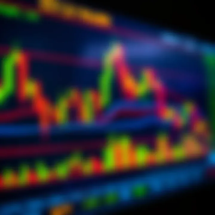 Common Candlestick Patterns in Market Analysis Chart showing various candlestick patterns used in technical market analysis