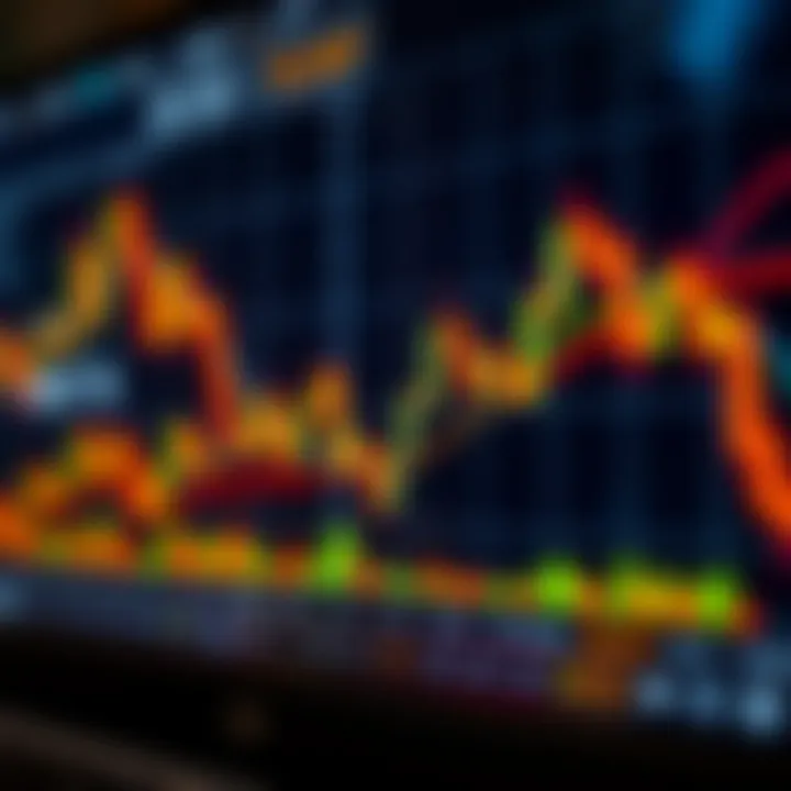 Illustration of candlestick patterns and moving averages in stock trading