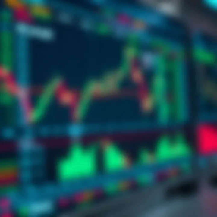 Digital interface displaying stock charts and trading data