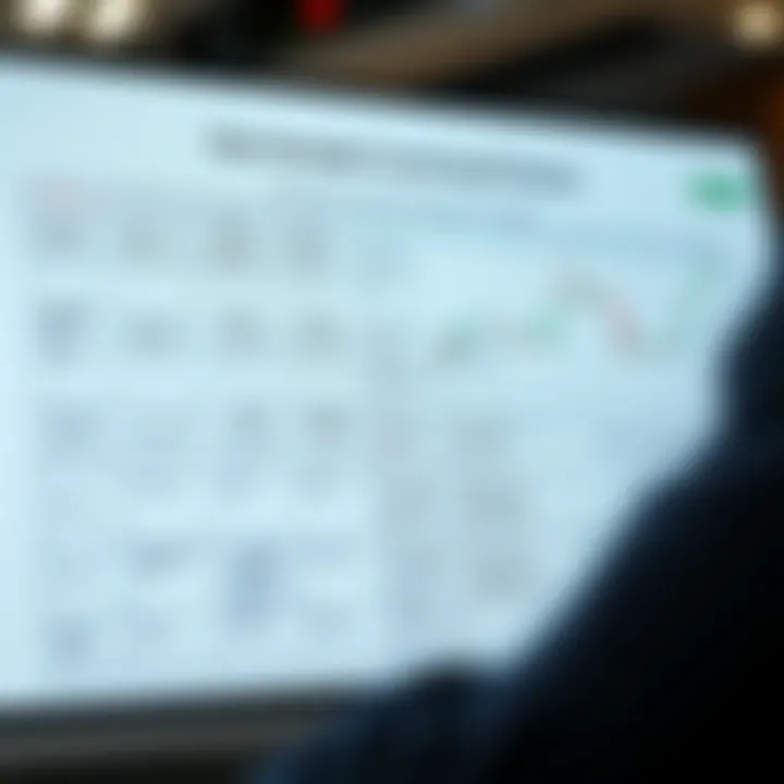 Chart showing trading concepts and various learning modules