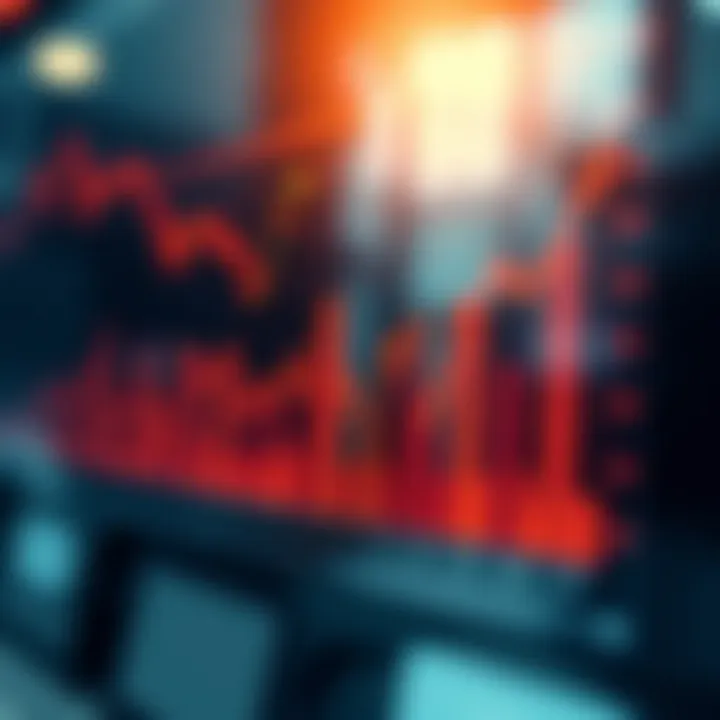 Graph illustrating major economic indicators and their impact on Colombian markets