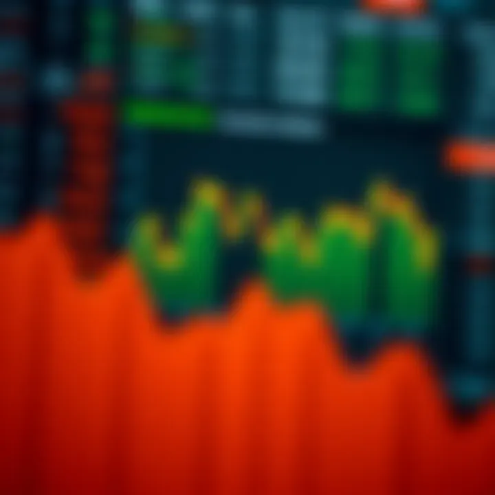 Chart displaying key economic indicators and trends in the United States economy