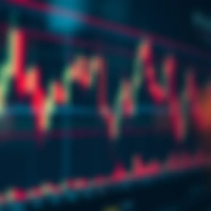 In-Depth Look at Bearish Candle Patterns for Market Forecasting Chart illustrating bearish candle patterns to identify potential market downturns