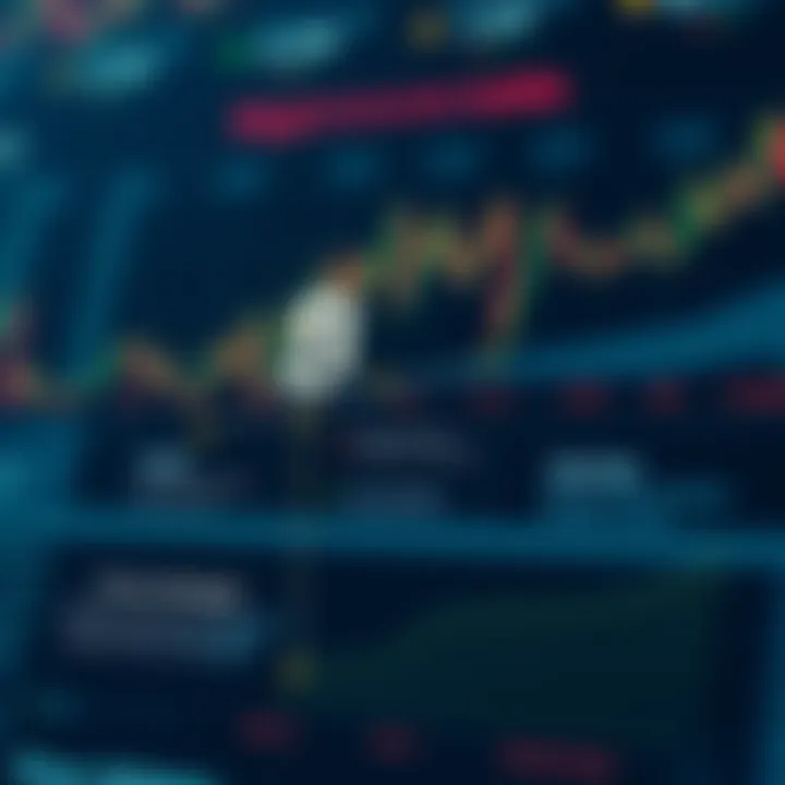 Diagram illustrating risks and strategies in binary options investment