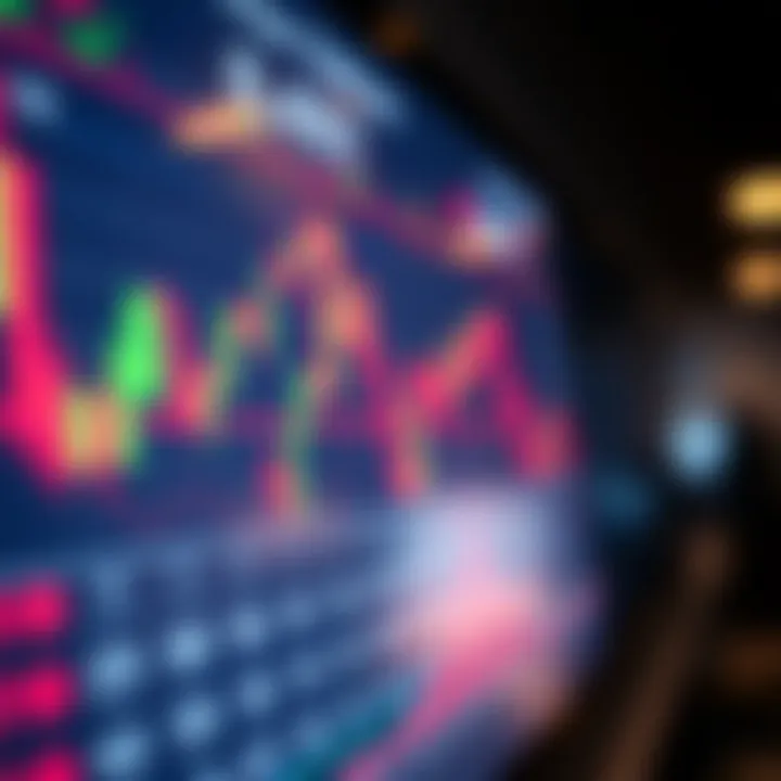 Binary Options Trading Trends Visualized Graph showing binary options trading trends on a digital screen