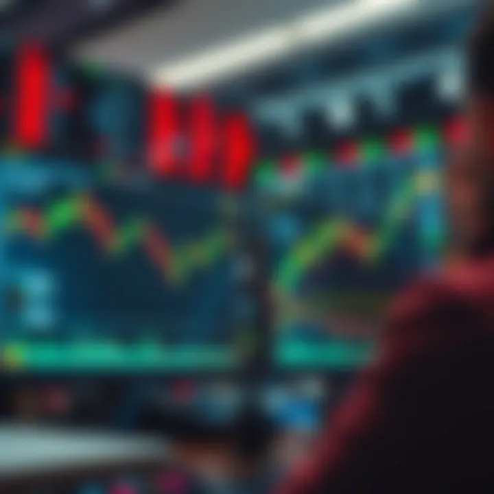 Detailed graphical representation of binary options brokers features and trading interface