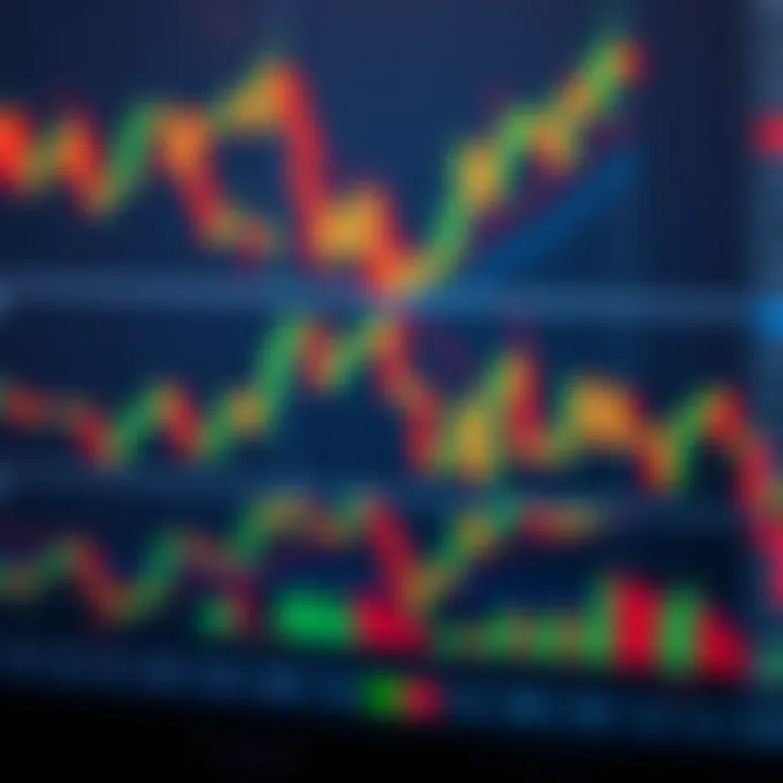 Various candlestick chart patterns displaying bullish and bearish trends on financial market graphs