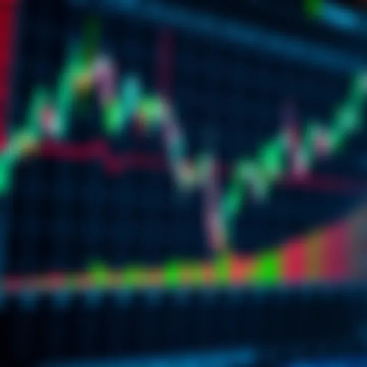 Graph showing currency exchange trends with highlighted copy trading connections