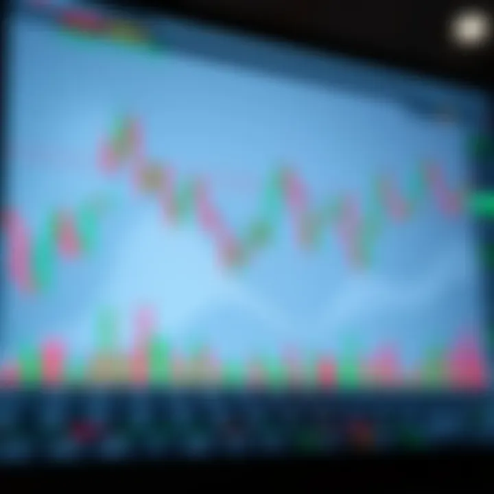 Cryptocurrency trading chart with candlestick patterns and technical indicators