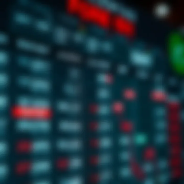 Economic calendar displaying upcoming Forex market events with dates and currencies