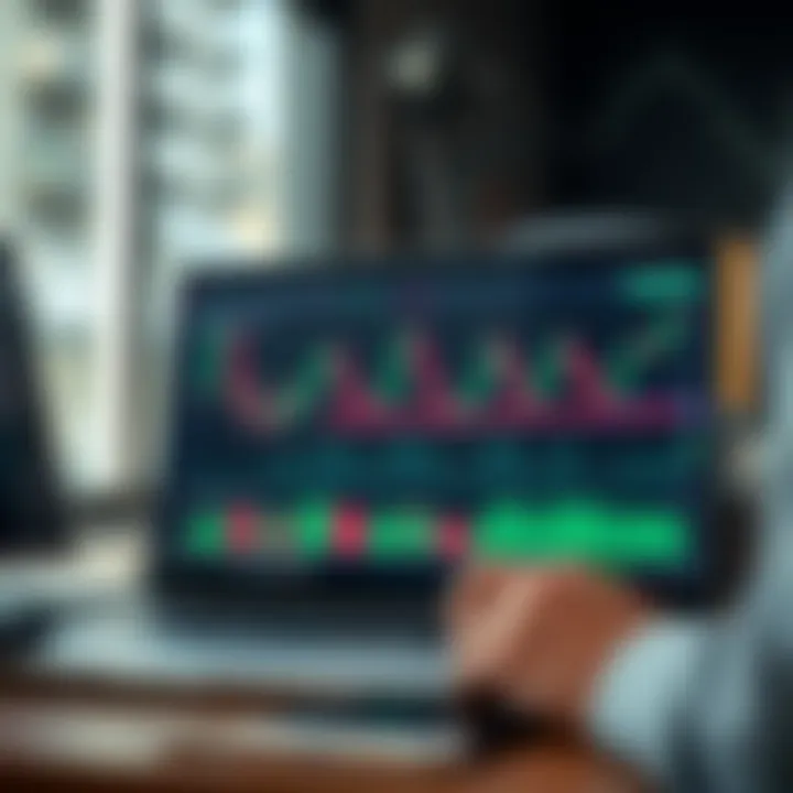 Secure Trading Interface and Advanced Tools Overview Secure online trading interface with advanced tools