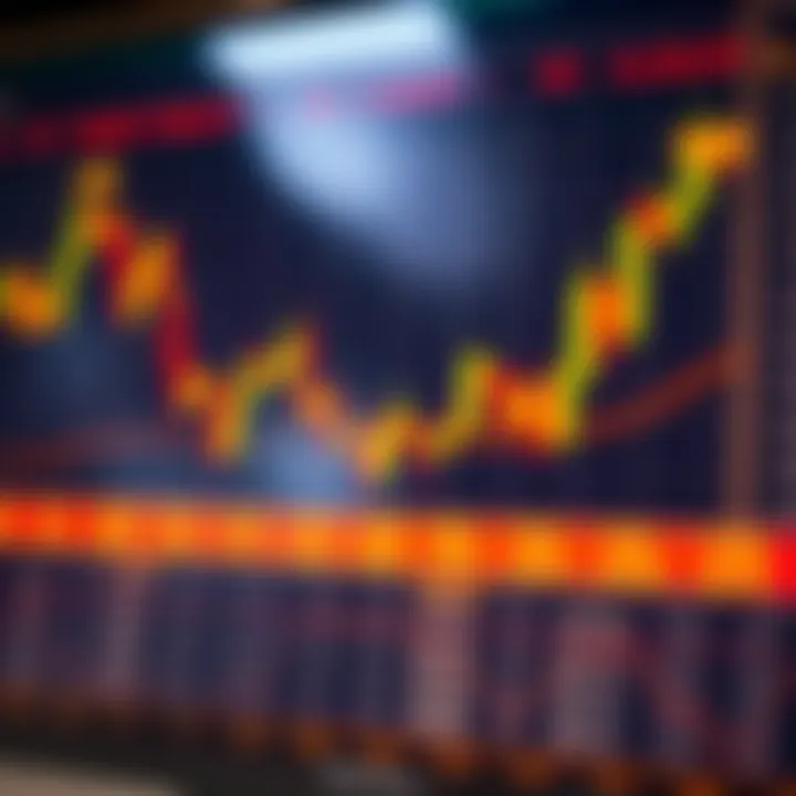 Chart displaying various Japanese candlestick patterns used for financial analysis