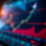 Graph showing financial data with upward trend lines overlaid on digital trading interface