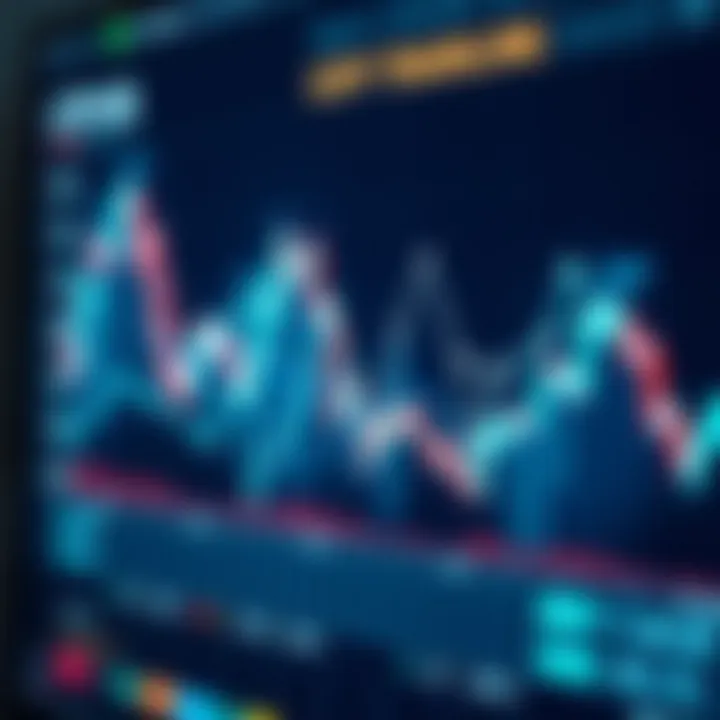 Graph showing financial market trends with interconnected nodes representing traders and their strategies