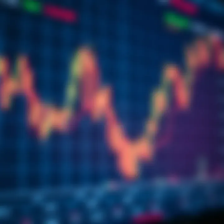 Currency Exchange Rate Movements and Trading Interface Graph showing currency exchange rate fluctuations with trading platform interface in the background