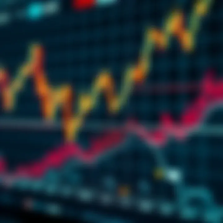 Currency Movement Analysis Based on Economic Indicators Graph showing currency fluctuations influenced by economic indicator releases