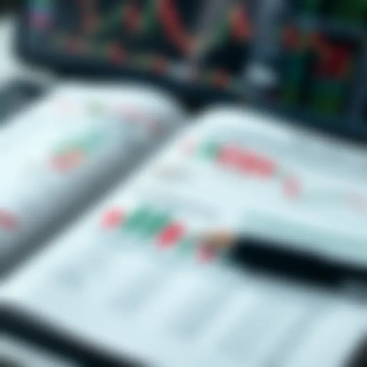 Open PDF document displaying trading charts and financial data