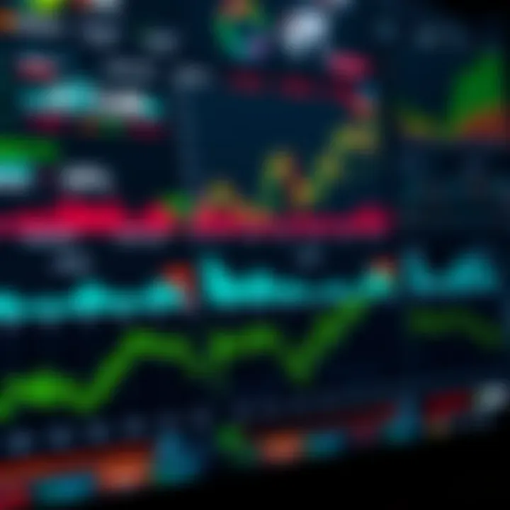 Dashboard showing real-time updates and data visualization for financial market analysis