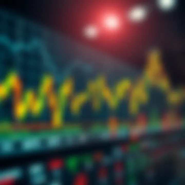 Graph showing the influence of major economic indicators on currency and stock market fluctuations