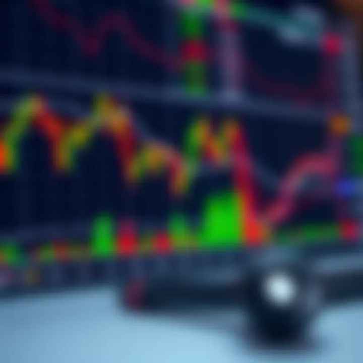 Graph showing technical analysis indicators used in swing trading