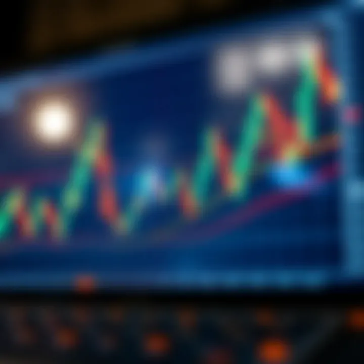 Chart displaying various Japanese candlestick patterns used in technical analysis to interpret market trends