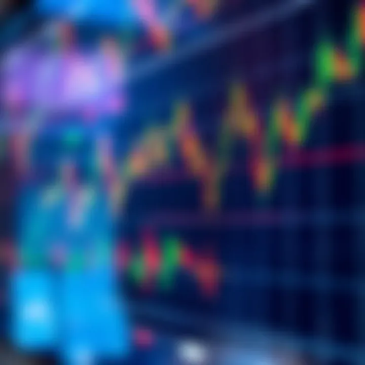 Graph showing various technical indicators and tools applied to financial market data