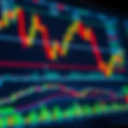Graphical representation of currency trading with charts and currency pairs