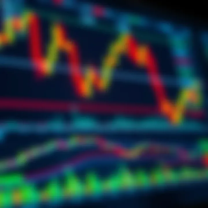 Graphical representation of currency trading with charts and currency pairs