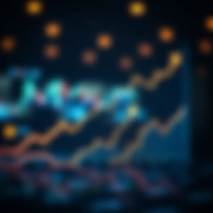 Graph showing upward trend in forex trading funding companies