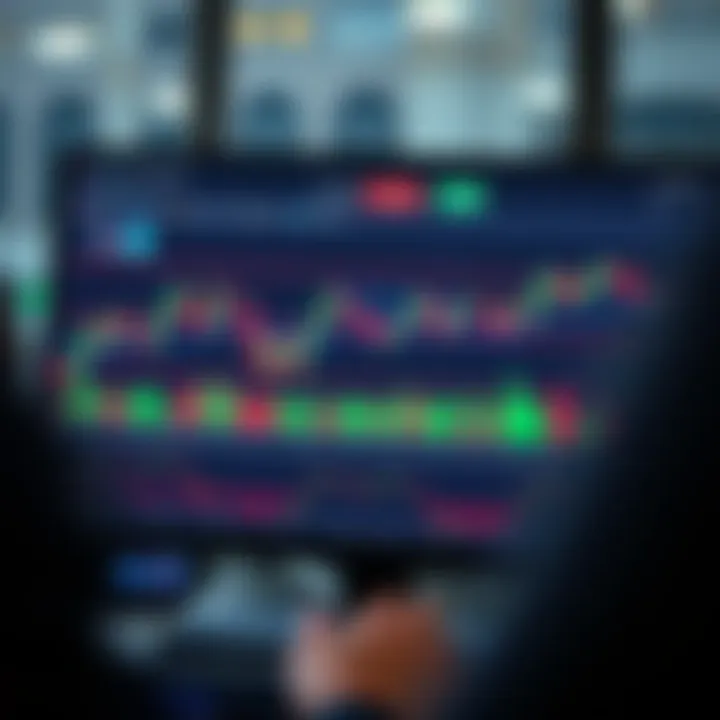 Screen displaying a Forex trading platform with candlestick charts and trend lines