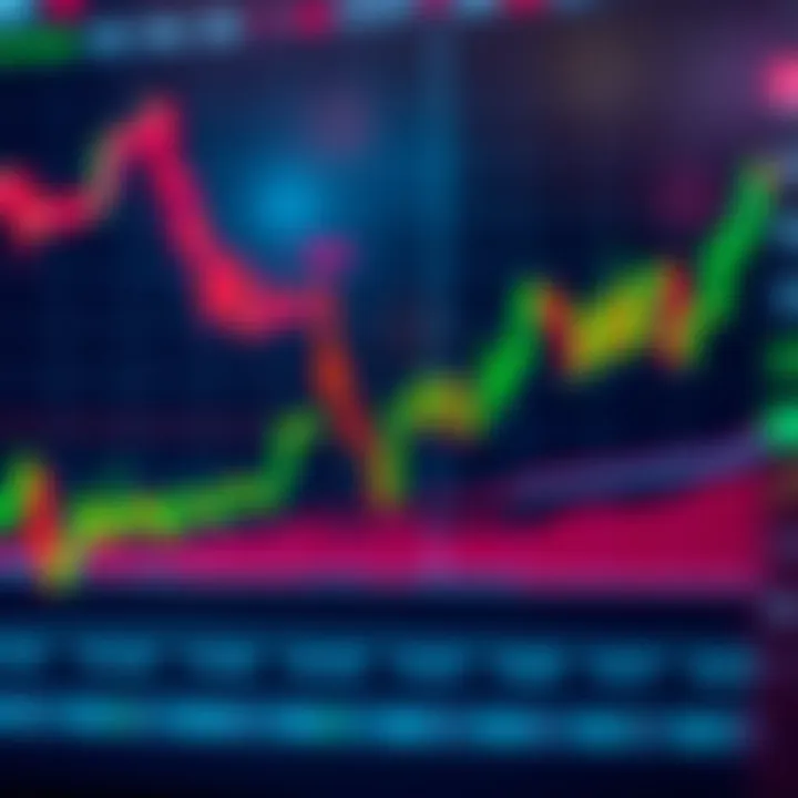 Graph showing currency pair trends and exchange rate fluctuations in the Forex market