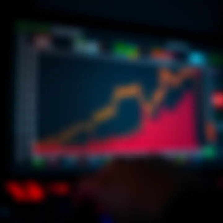 Graph showing growth of financial assets linked to automated trading strategies