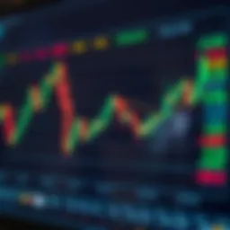 Graph showing medium-term price movements with technical indicators for swing trading