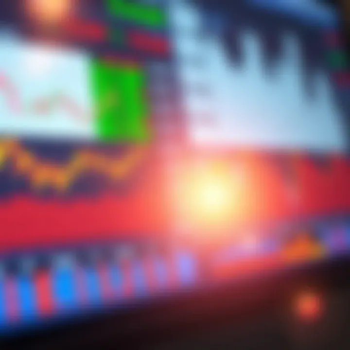 Interpreting Economic Indicators to Improve Investment Decisions Graphs showing market trends and key financial indicators